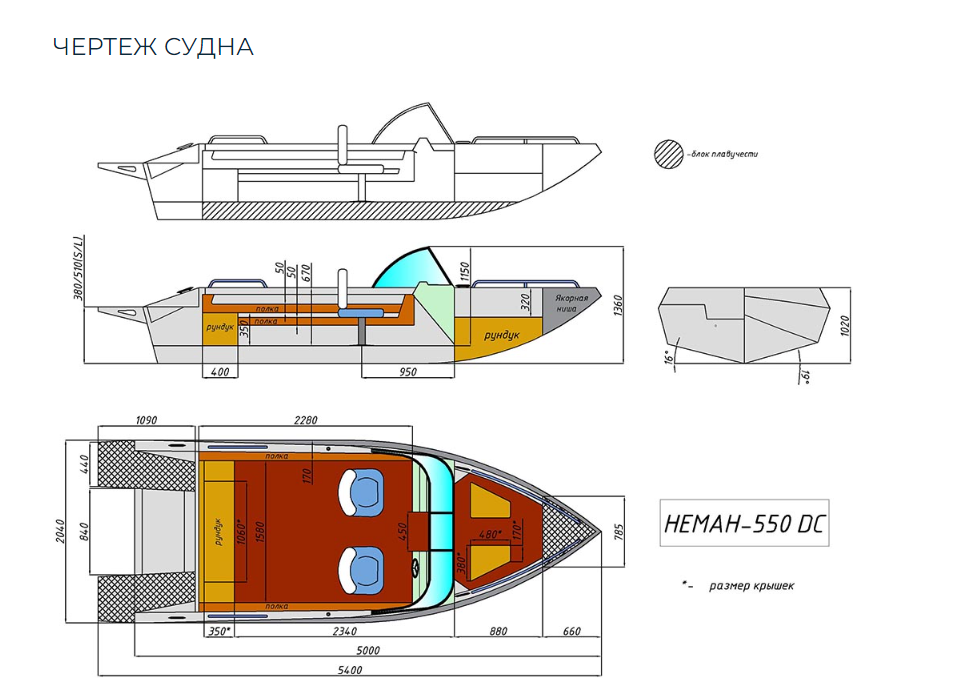 Алюминиевый катер Неман 550 DC в Сергиевом Посаде