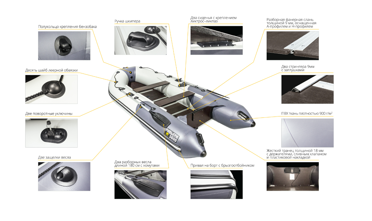 Лодка Ривьера Компакт 2900 СК в Сергиевом Посаде
