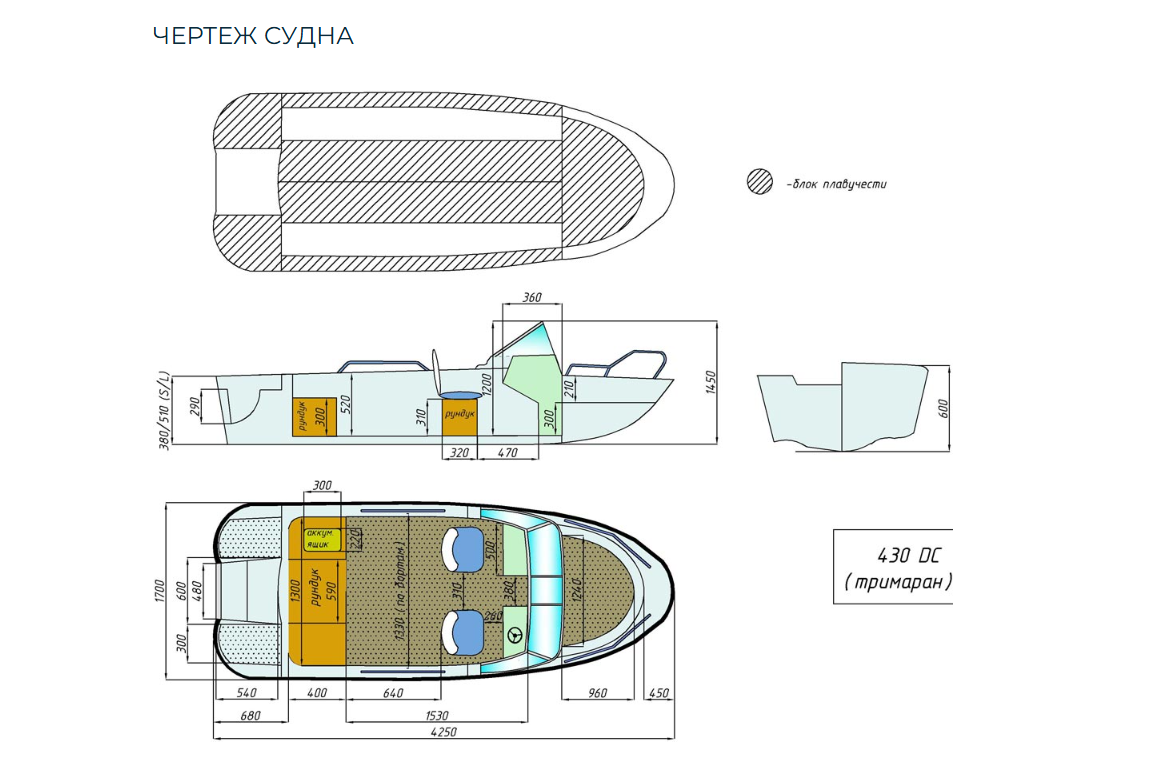 Стеклопластиковый катер Wyatboat-430 DC (тримаран) в Сергиевом Посаде