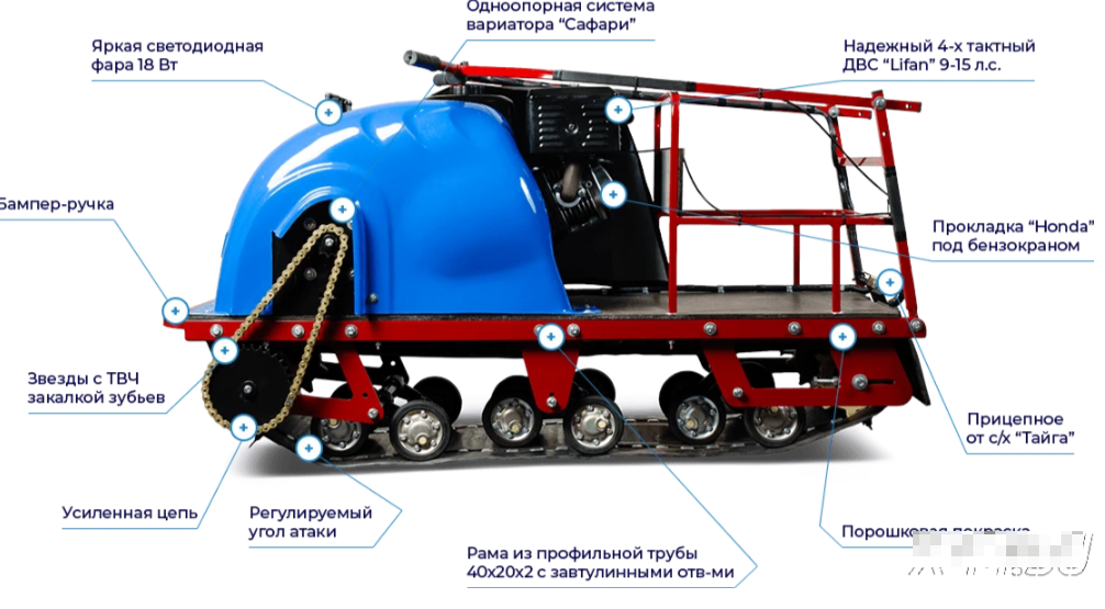 Мотобуксировщик MOTODOG 500, 20  передний привод в Сергиевом Посаде