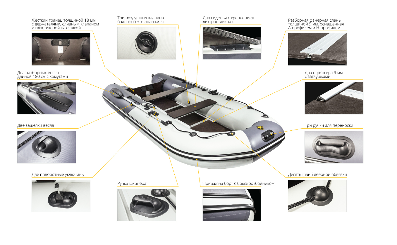 Лодка Ривьера Компакт 2900 СК в Сергиевом Посаде