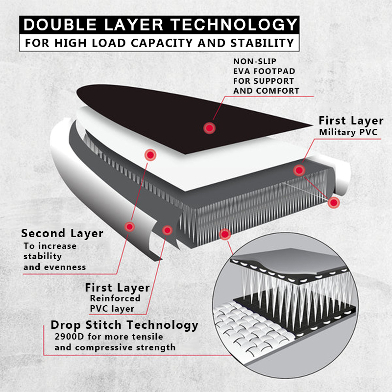 SUP (САП) ДОСКА MISHIMO CARBON DARKSIDE 10.6’ (325СМ) в Сергиевом Посаде