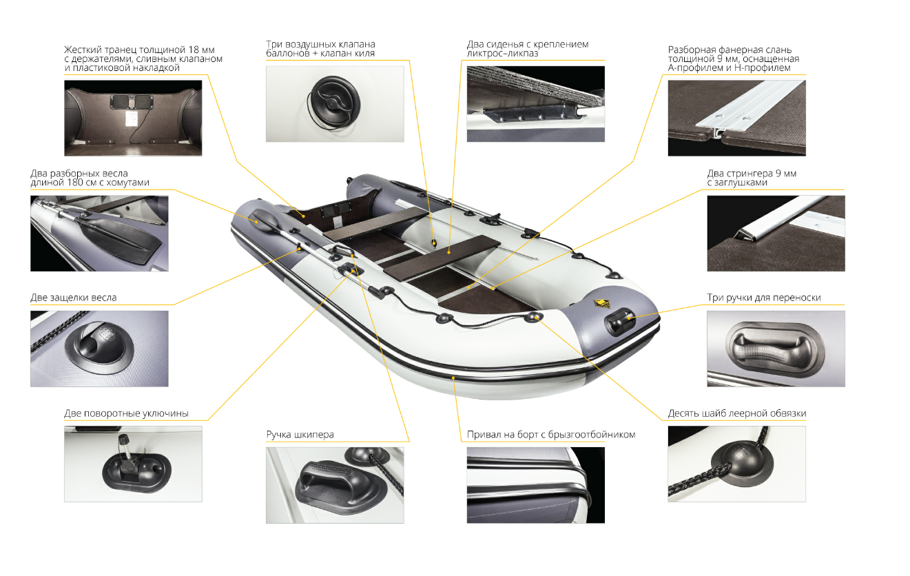 Лодка Ривьера Компакт 3600 СК в Сергиевом Посаде