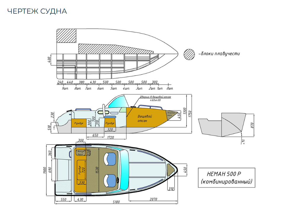Комбинированный катер Neman-500 P в Сергиевом Посаде