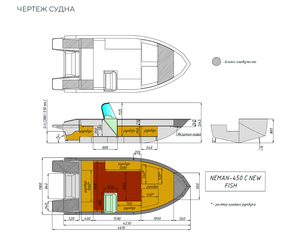 Алюминиевый катер Неман-450 C в Сергиевом Посаде