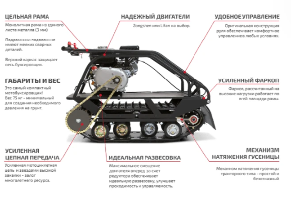 Мотобуксировщик НОРКА 380 MINI 9 л.с. в Сергиевом Посаде