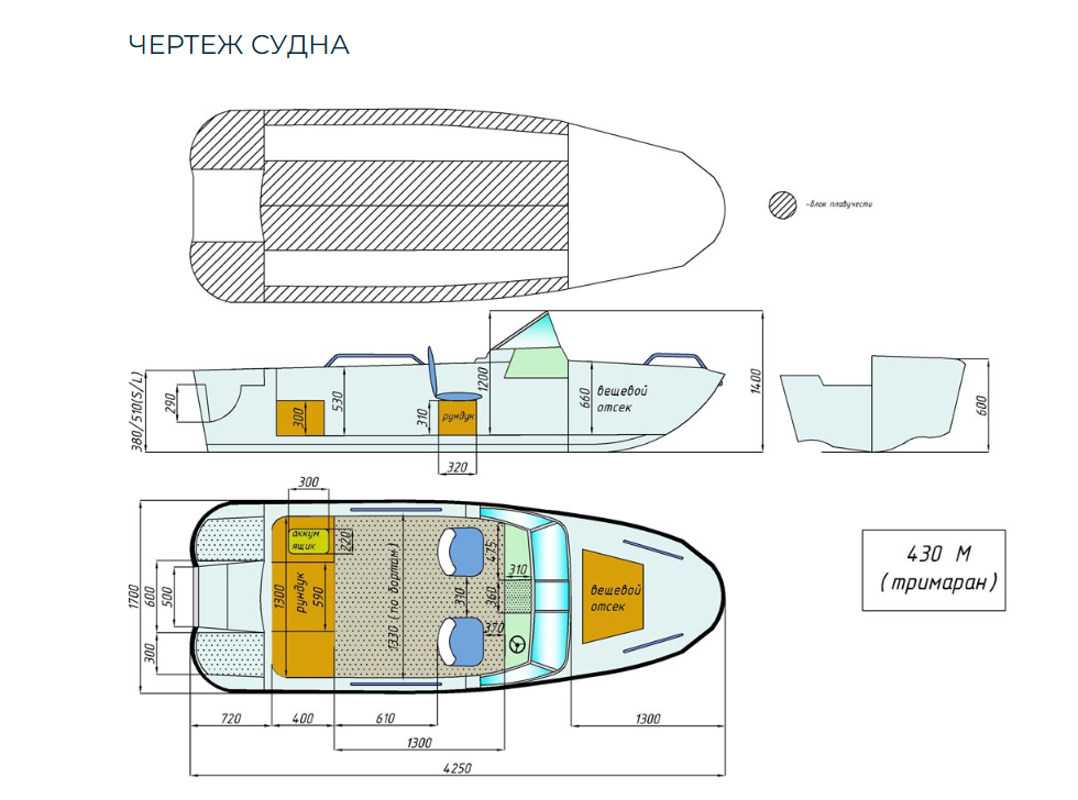 Стеклопластиковый катер Wyatboat-430 M (тримаран) в Сергиевом Посаде