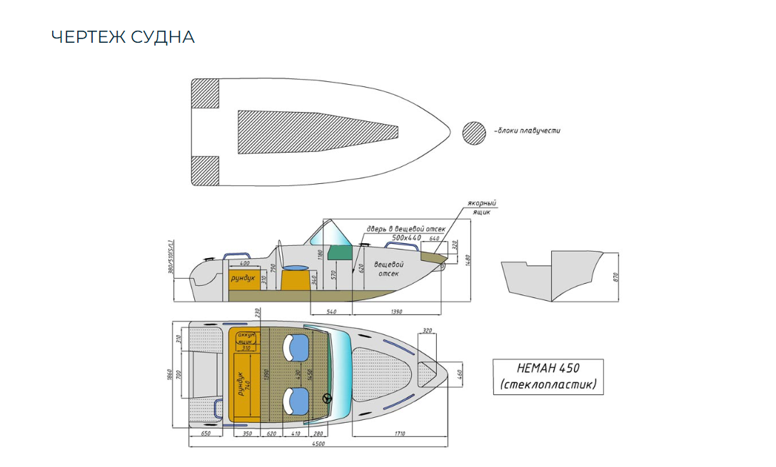 Стеклопластиковый катер Neman-450 в Сергиевом Посаде