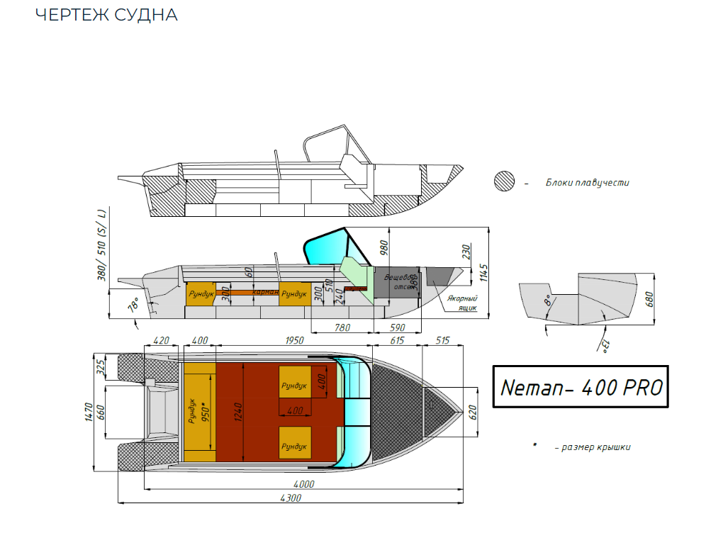 Алюминиевый катер Neman-400 PRO в Сергиевом Посаде