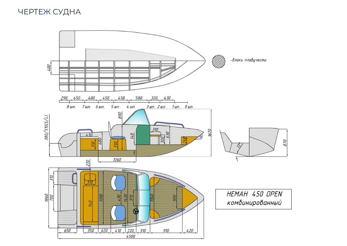 Комбинированный катер Neman-450 Open в Сергиевом Посаде