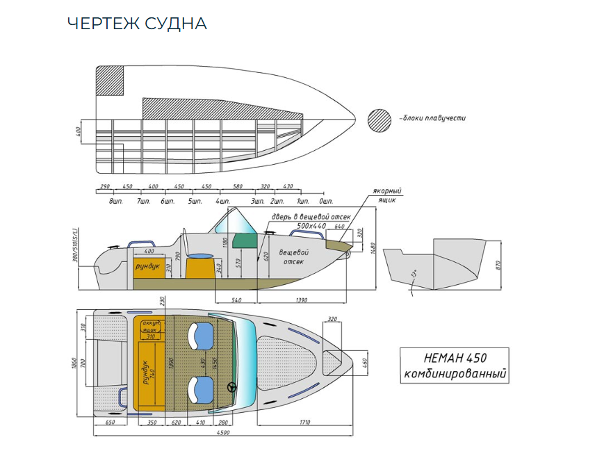 Комбинированный катер Neman-450 в Сергиевом Посаде