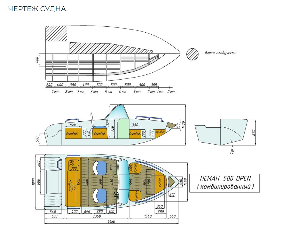 Комбинированный катер Neman-500 Open в Сергиевом Посаде