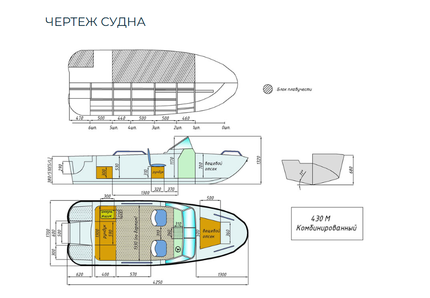 Комбинированный катер Wyatboat-430 M в Сергиевом Посаде