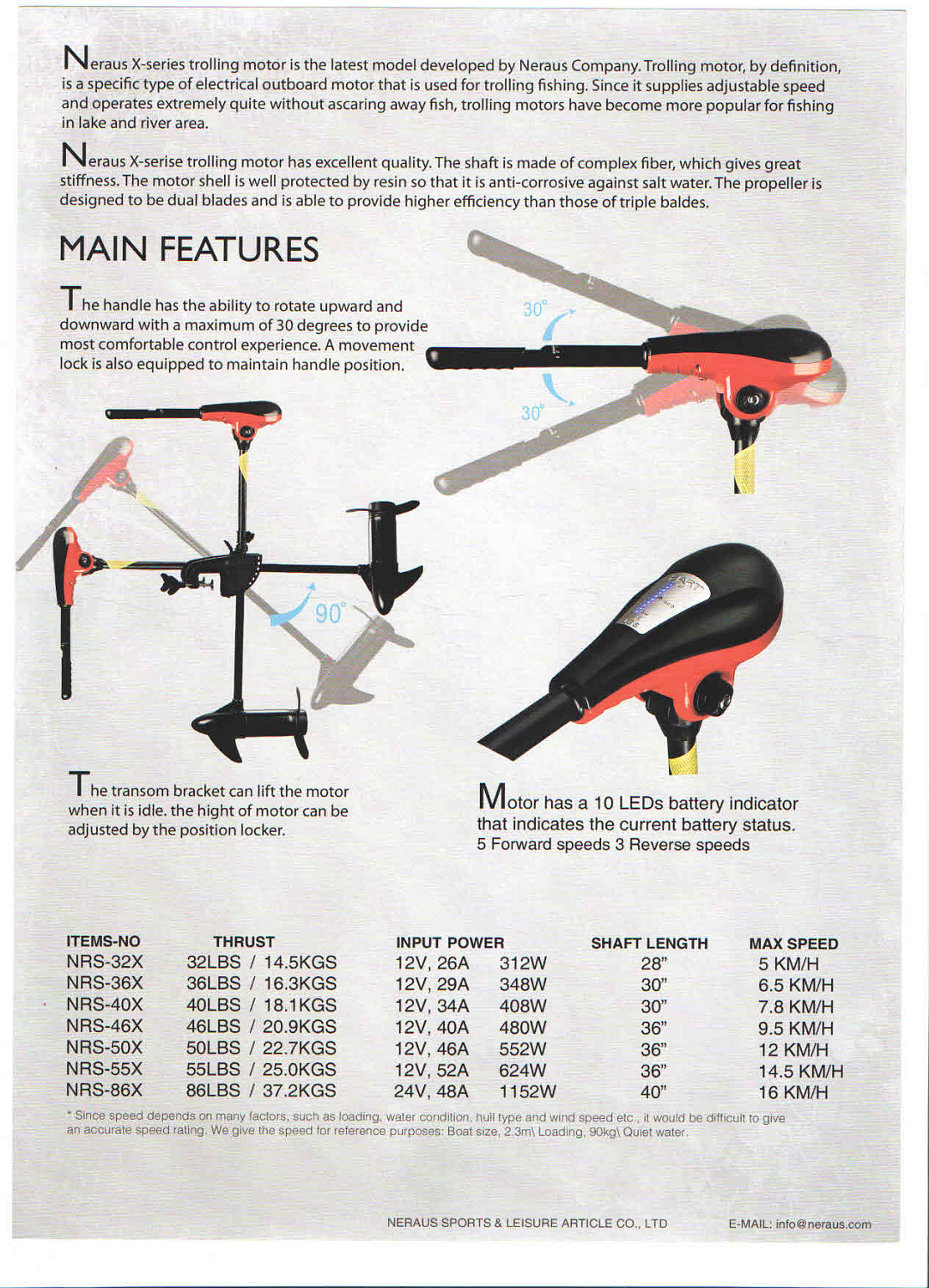 ЭЛЕКТРОМОТОР CONDOR NRS-46X (0,65 Л.С) С ИНДИКАТОРОМ БАТАРЕИ в Сергиевом Посаде